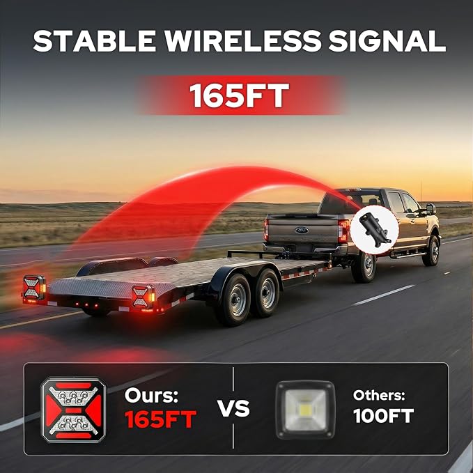 2026 NewGen 𝟖-𝐈𝐍-𝟏 Wireless Trailer Lights, 110° Adjustable Wireless LED Trailer Lights Magnetic, Rechargeable 10H of Use 165FT Ultra-Long Range Tail Light Lenses for Trucks RV Camper Boat Caravan