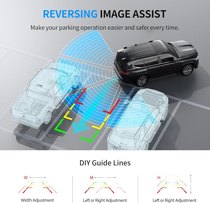 Solar Wireless Backup Camera with 5" 1080P Monitor,Auto On Off, 2-Min DIY Installation, 180° Adjustable Camera, Anti-Theft, Split Screen, IP69K Waterproof for Car Truck RV