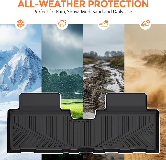 Floor Mats for GMC Terrain 2018-2024, Custom Fit Heavy Duty TPE All Weather Protection, Waterproof Non-Slip Black Car Liners for Front & Rear (Two-Row Floor Mats & Cargo Liner)