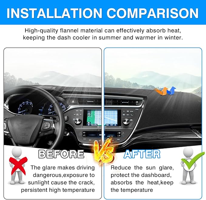 Autorder Dashboard Cover Mat for Toyota Avalon 2013-2018 Accessories Dash Cover Upgrade Flannel Dash Mat Sunshade Glare UV Rays Protector