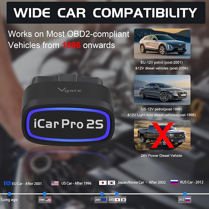 iCar Pro 2S OBD2 Bluetooth Adapter Check Engine Vehicle Code Reader Diagnostic Scanner Tools for iOS&Android and Windows Made for Electric (EV) and Hybrid Vehicles