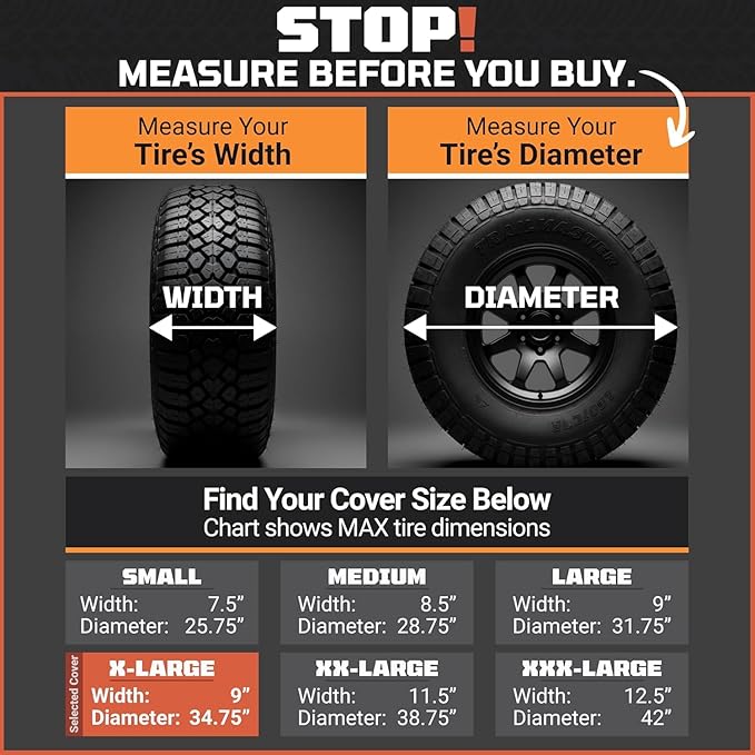TIRESHIELD PRO Trailer Tire Covers (Set of 2) - Heavy Duty All-Weather UV-Resistant Protective Wheel Covers w/StormLock-System - Year-Round Protection for Your Trailer Tires w/ 32-34.75" Diameter