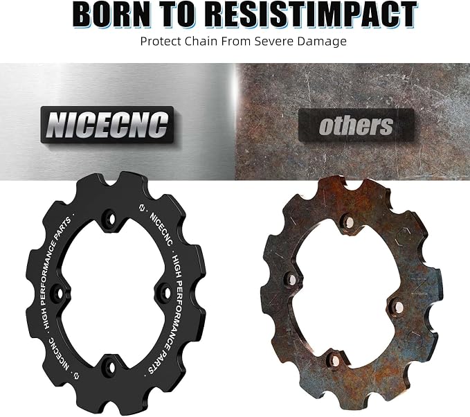 NICECNC Black ATV Chain Guard Compatible with Yamaha Raptor 700R YFM700R 2012-2026, Raptor 700 YFM700 2013-2026, Raptor 700 YFM700 2006-2011, Accessories