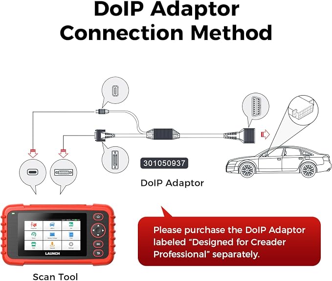 Launch DoIP Adapter Cable with USB-C and 16-Pin Male to DB-15 Female | Connector for Launch Creader Series CRP123X V3, CRP129X V3, CRP129X Plus V3, CRP919X Lite V2 - Faster 100 Mbps diagnosis