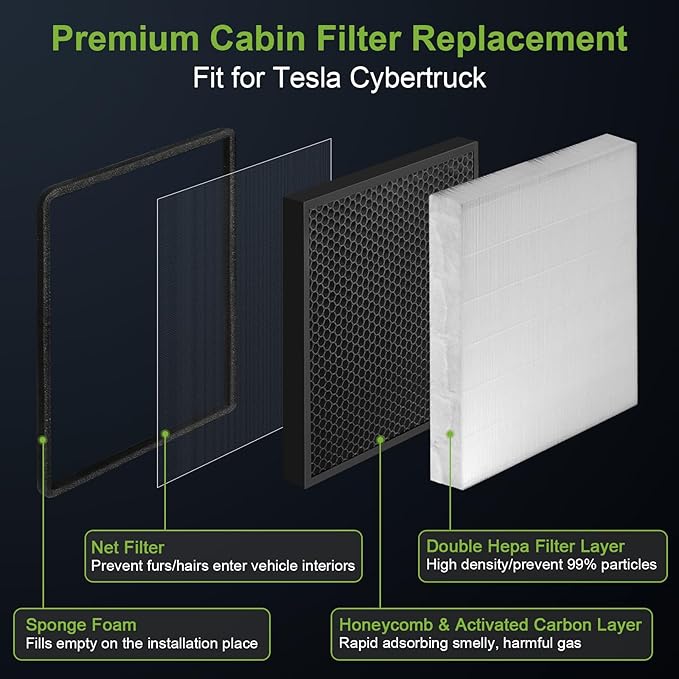 HEPA Air Filter for Tesla Cybertruck Cabin Air Filter Replacement with Activated Carbon Cybertruck Accessories, 1 Pack
