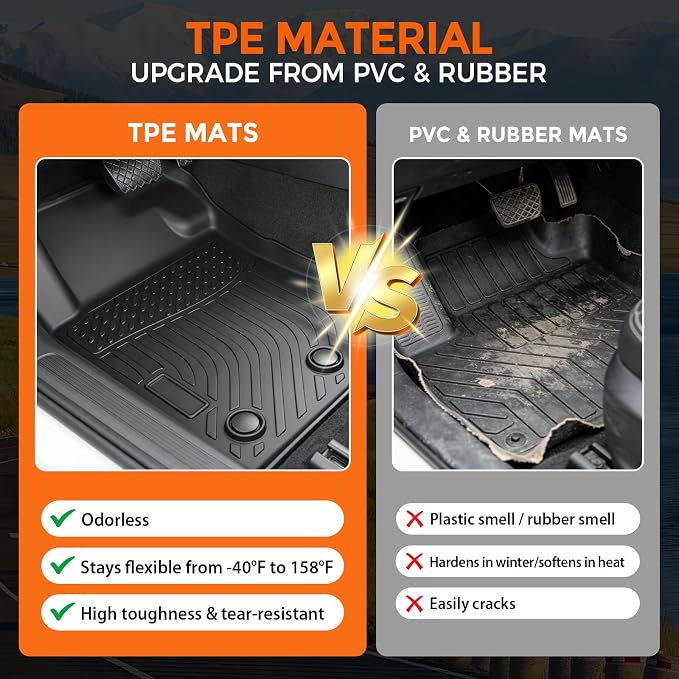 Floor Mats for Ford Mustang 2015-2025 (Not for Mach-E, Not for Cargo with Subwoofer), Heavy Duty TPE All Weather Protection, Waterproof Non-Slip Black Car Liners (Two-Row Floor Mats & Cargo Liner)