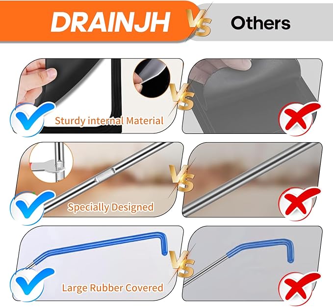 25 PCS Professional Car Tool Kit, 66 Inch Stainless Steel Repair Tools