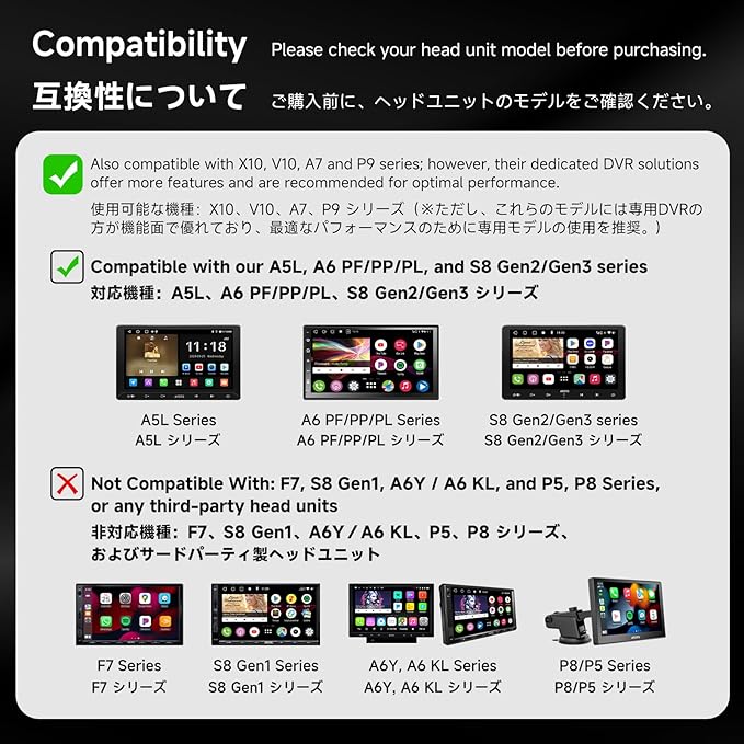 ATOTO AC-44P2 1080P USB DVR On-Dash Camera - Recording Video On Camera End -Compatible with ATOTO A5/ A6/ S8 /X10/V10/ P9 /P10 Series. Not Compatible with F7 & P5 & P8 Series