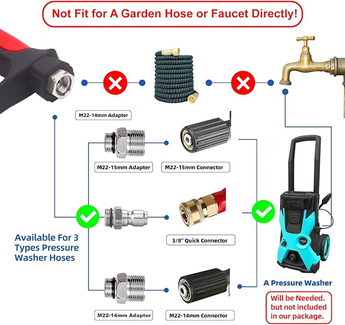 DUSICHIN Pressure Washer Gun Swivel Joint 4000 PSI Snow Foam Cannon Dual-Ended Shift Valve 7 Nozzles, Foam Lance Kit Dual Connector 7 Pressure Washer Tip holders 3/8“ Fitting M22-14 M22-15 DUS2913