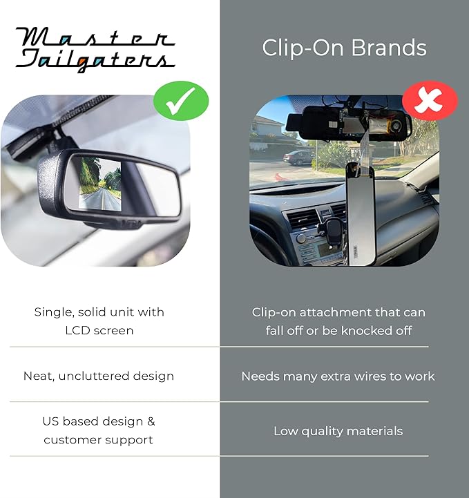 Master Tailgaters 10.5" OEM Rear View Mirror with 4.3" LCD Screen + OnStar Buttons for Existing Wiring | Rearview Universal Fit | Auto Adjusting Brightness LCD | Anti Glare | Full Mirror Replacement