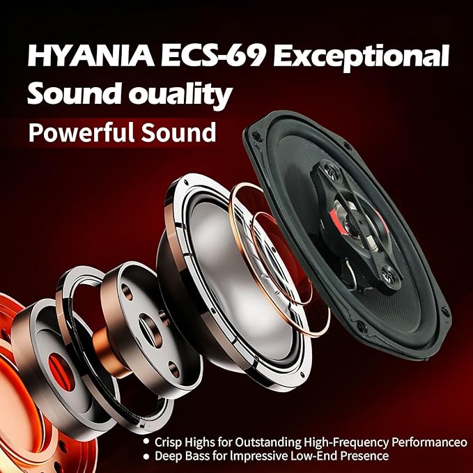 H YANKA AYOCK ECS-69 6x9 Car Speakers, 600W 4-Way Coaxial Full-Range Car Audio, Clear Stereo Sound, No Distortion, Perfect for Cars, Trucks, Jeeps, 1 Pair