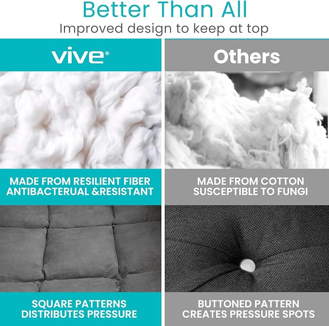 Vive Wheelchair Seat Cushion - Comfortable Back Pressure, Pain Relief - for Desk, Office, Car, Gaming Chair - Large, Soft Non-Slip Pillow for Coccyx - Folding Lower Tailbone Support