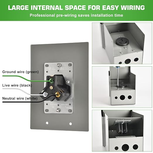 30 Amp RV Outlet Box, NEMA TT-30R RV Electrical Panel-Weatherproof for 125/250V RV/EV Camper Plug Trailer Motorhome Electric Car