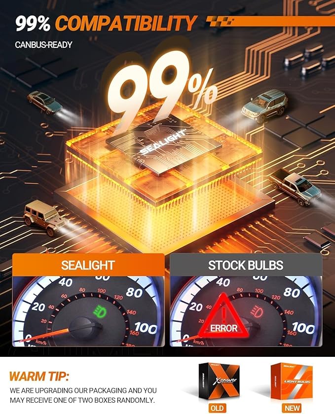 SEALIGHT H4/9003/HB2 LED Fog Bulbs, 70000LM Brightness, 6500K Cool White, IP68 Waterproof Headlight Bulbs with Cooling Fan, Automotive Replacement Bulbs, Pack of 2