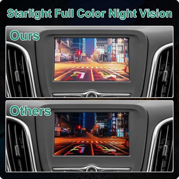 23390514 OE Backup Camera for GMC Acadia 2020, GMC Sierra 1500 Pickup 2019, Cadillac CT5 2020, Buick Enclave 2020, Chevy Blazer/Equinox/Silverado 2019, GreenYi Rear Cam Replaces 84676845, 84891664