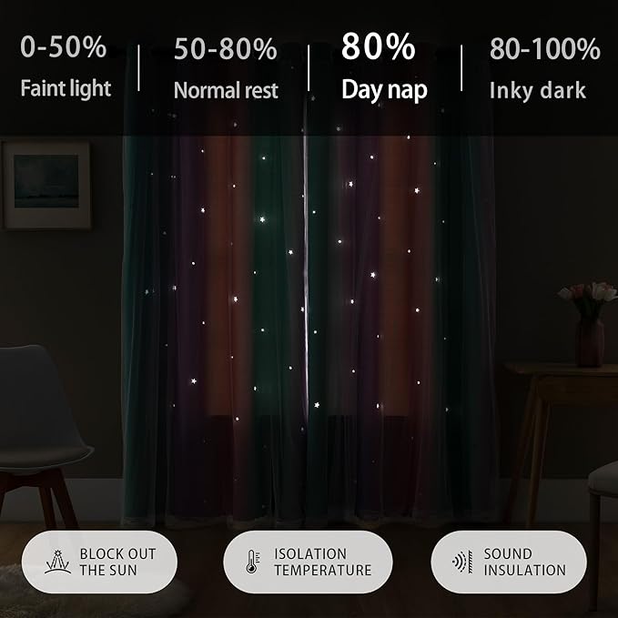 XiDi Girls Blackout Curtains 108 Inches Long for Bedroom, Room Darkening Grommet Window Ombre Curtains 2 Panel Sets, Kids Unicorn Princess Theme Decor Colorful Rainbow Design Pink Purple Green 52x108