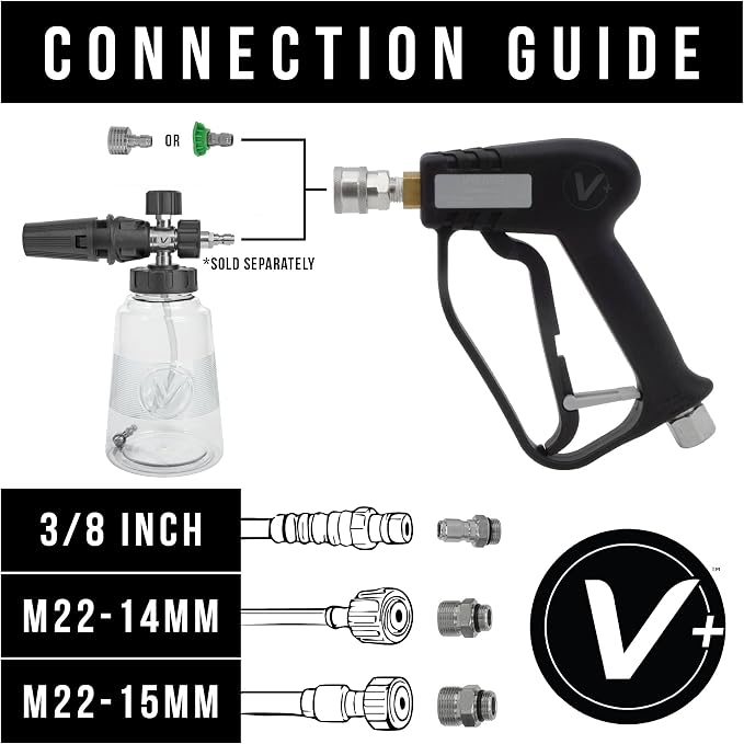 VIKING Premium Swivel Pressure Washer Gun, Short Handle with ¼” Quick Connect for a Gas or Electric Pressure Washer, Includes 3 Adapters and 2 Nozzles for Car Cleaning Kit