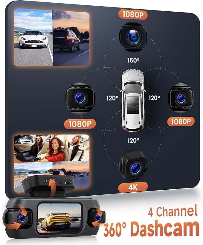 4K+4 Channel Dash Cam Front and Rear 360° View, Free 128GB Card Included, 5.8GHz WiFi Dash Camera for Cars, Built-in GPS, G-Sensor, 150°Wide Angle, 3" IPS Screen, 24H Parking Mode, Support 256GB Max