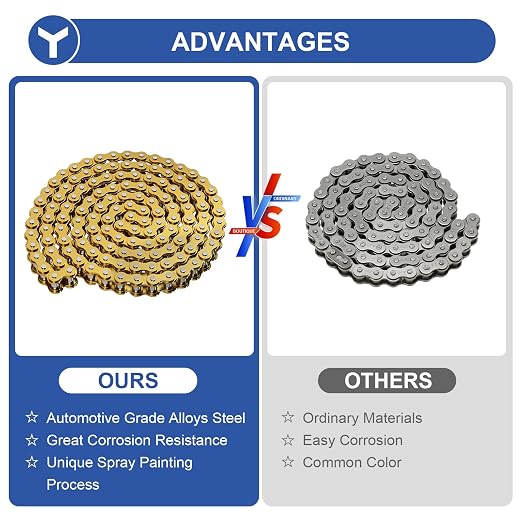 YOXUFA 420 Chain 132 Links Replacement for 110cc 125cc 70cc 50cc SSR TaoTao Apollo Coolster Kazuma Pit Dirt Bike ATV 4 Wheel Predator 212 Coleman CT200U Baja MB200 Mini Bike Go Kart Gold Parts