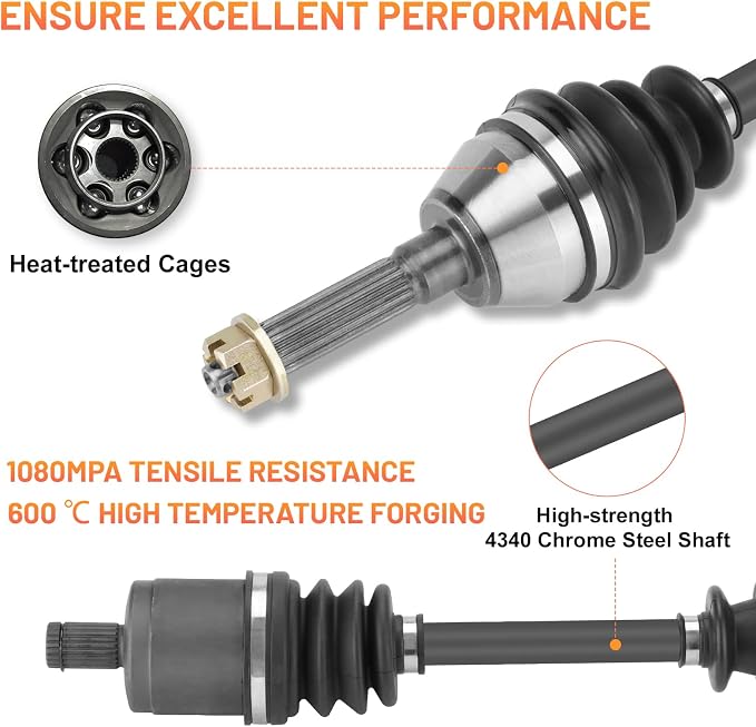 Front Left & Right CV Axle Shaft for Polaris Sportsman 400 HO 2011-2012, Sportsman 500 HO 08-12, Sportsman 800 EFI 07-12, Sportsman 700 EFI 07-08, Sportsman 450 07, Drive Shaft Axle 1332347