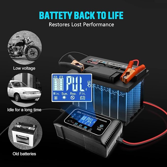12V/24V 20 Amp Car Battery Charger,Fully Automatic Battery Maintainer,Trickle Charger w/Overcharge Protection Repair for Lithium,LiFePO4,Lead Acid, AGM, Gel, Deep Cycle Battery