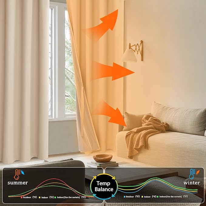 XWZO 100% Blackout Curtain Panels - Thermal Insulated Black Liner Curtains, Noise Reducing and Heat Blocking Drapes for Bedroom and Studio Windows with Tiebacks, Biscotti Beige, W60 x L84, Set of 2