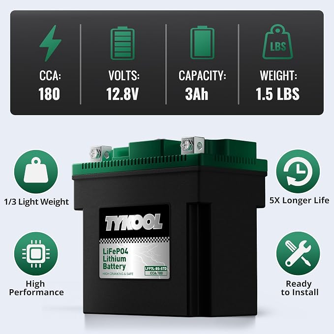 YTX7L-BS-STD 2X Cranking Amps,180CCA,Lithium Iron Phosphate Motorcycle Battery,Digital Readout,Comptitable for Honda,Suzuki Motorycle, Kawasaki ATV, Predator 3500 Generator battery
