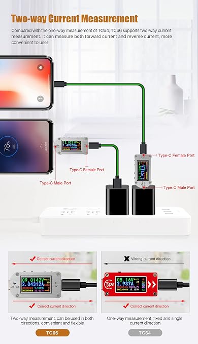 TC66C USB Meter 30V 5A Type-C Voltage Current Power Meter, PD Trigger, Charger Power Bank Tester, Color Digital LCD Display USB Tester AVHzY