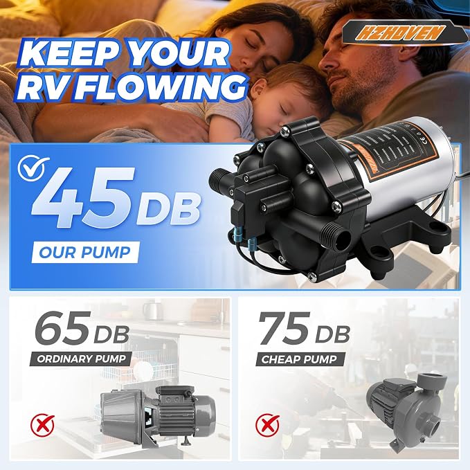 Upgraded 110V AC Fresh Water Pump, 7GPM 70PSI, Five Chamber Self-Priming Diaphragm Pump with Heavy Duty Pressure Switch & Strainer for RV, Marine，Home Water System, Irrigating & Industrial Settings
