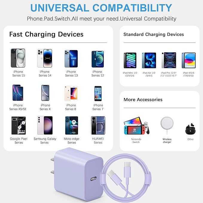 iPhone 17 16 15 Charger Fast Charging 3+3Pack Type C Charger USB C Chargers Block with 6FT Cable for iPhone Air/17/17 Plus/17 Pro/17 Pro Max/16/16 Plus/16 Pro/16 Pro Max/15/15 Pro Max/iPad Pro(Purple)