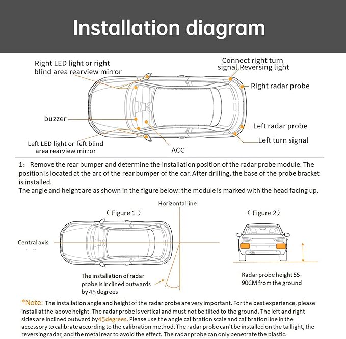 BY-J Blind Spot Monitoring System, 24GHz Millimeter Wave Radar Universal Car Blind Spot Detection System, Reversing Radar Parking System