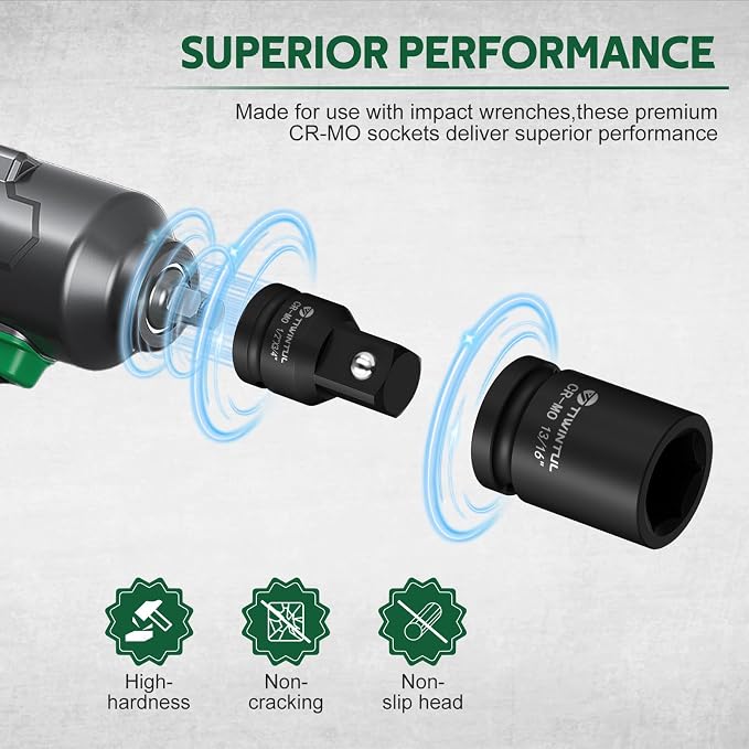 3/4" Drive Shallow Impact Socket Set, 16PCS SAE (3/4" to 1-13/16") | 13/16" Square Socket, 6-Point, Heavy Duty Impact Socket Set with 1/2" F to 3/4" M Adapter for Auto, Truck, Large Equipment