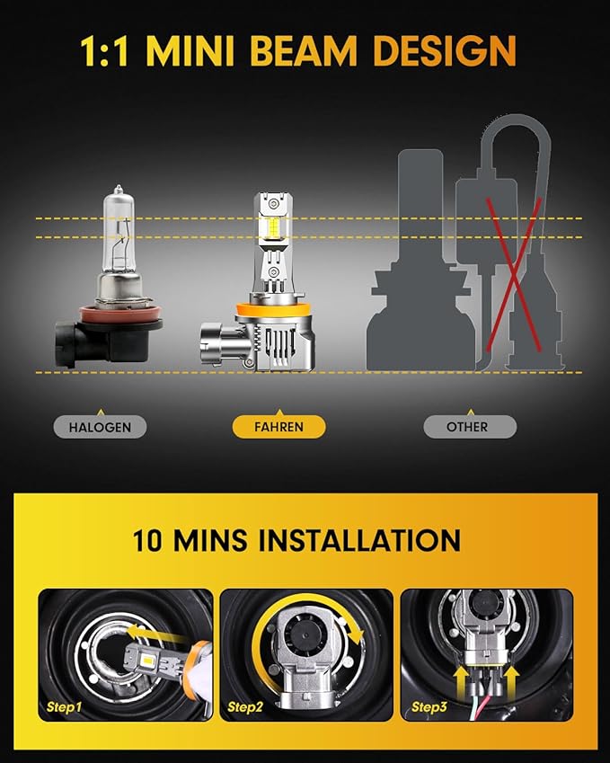 FAHREN Ultra Bright H11 Bulbs, 𝟔𝟎,𝟎𝟎𝟎𝐋𝐌 H11/H8/H9 Lights, 13X Brighter High-Focus LED HID, 6500K Cool White H18 Fog Light,Low Noise, Advanced Cooling, 90000Hrs Life,Pack of 2