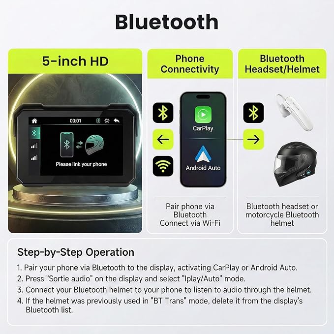 Rimoody 5 Inch Portable Wireless CarPlay & Android Auto Motorcycle Screen, IP68 Waterproof Touchscreen GPS Navigation for Motorbike, Bluetooth Dual Mode, Anti-Theft, Support TPMS & TF Card