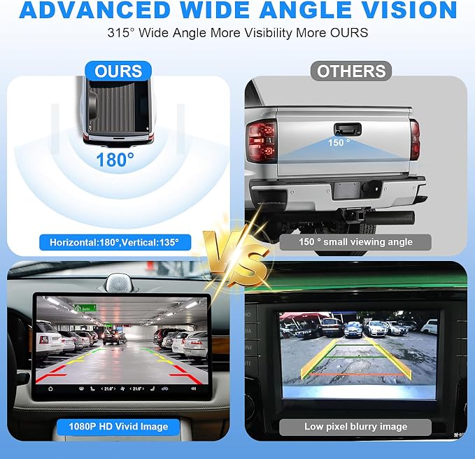 Rear Tailgate Handle Backup Camera Compatible with with 2005-2014 Ford F150, 2008-2016 F250 F350 F450 F550 Super Duty, 2007-2010 Explorer, 170° Viewing Angle, Replace# 8L3Z9943400AC