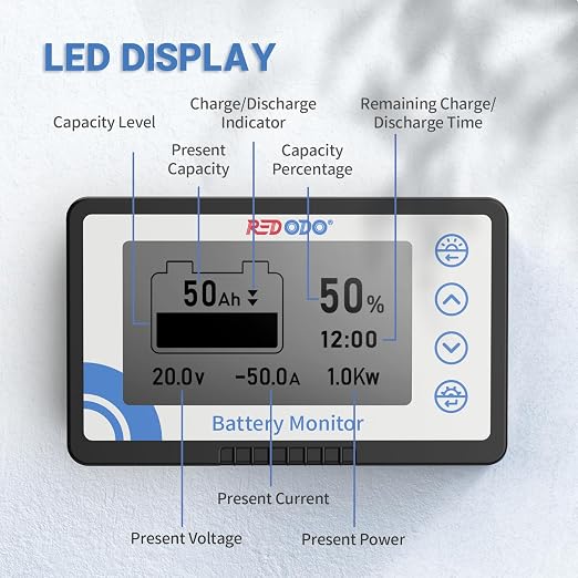 Redodo Battery Monitor with Shunt, Battery Meter Voltage Range 8V-120V, Up to 500A for RV Golf Cart, High and Low Voltage Programmable Alarm, Compatible with LiFePO4, Gel, Lead-Acid Batteries