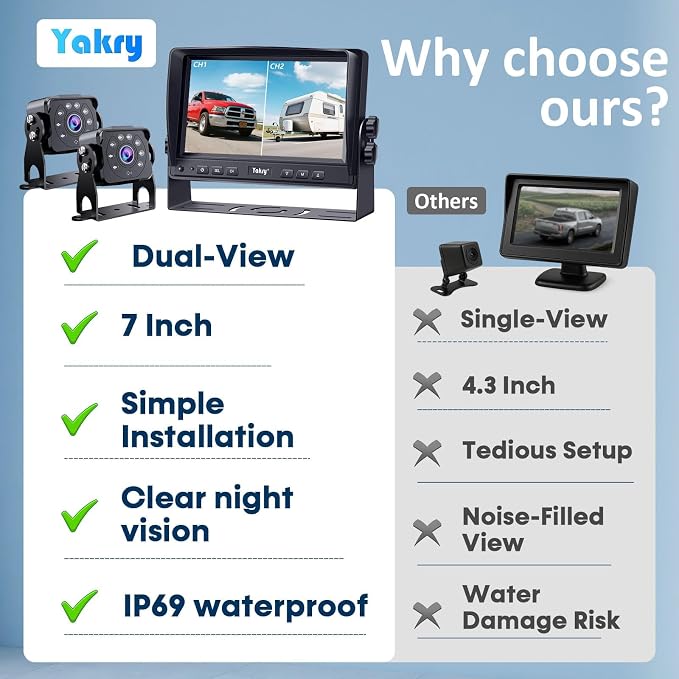 Dual RV Backup Camera for Truck - 7 Inch HD Split Screen Reverse Camera for Trucks, Easy Install, IR Night Vision, IP69 Waterproof - Rear Camera for Trucks, Trailers, RVs, Tractors