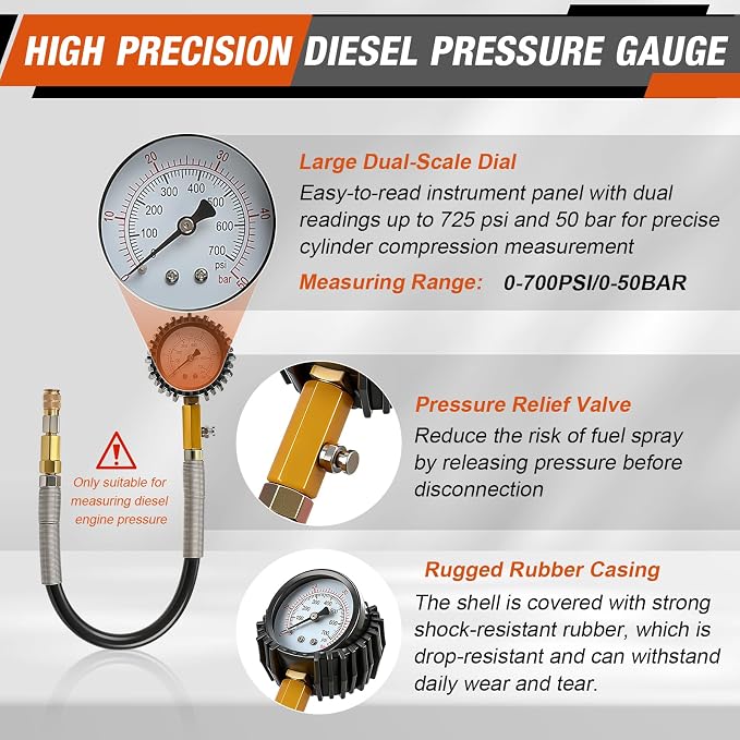 Compression Tester Automotive Kit,46Pcs Petrol & Diesel Compression Gauge Tester Set for Gasoline Engine,Tester Kit with Compression Gauge,Dual-Meter Leak Detector with Adapters,Quick-Connect Hose