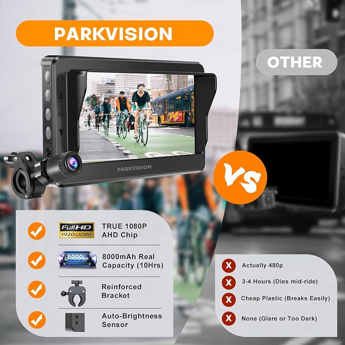 PARKVISION Bicycle Rear View Camera with Dust Cover, 4.3'' HD 1080P Monitor with Auto Dim, 8000mah Rechargeable Battery, 3Mins Installation Bike Camera for Mountain, Ebike,Road Bike