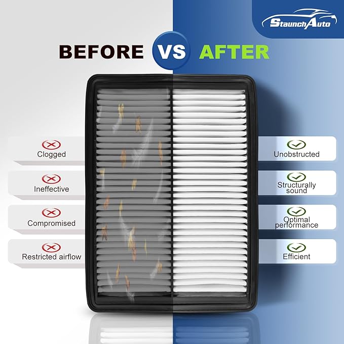 Engine Air Filter + Cabin Air Filter Set, Replacement for Kia Sorento 2016-2018 (2.0L)/2016-2020 (2.4L/3.3L), Kia Sorento Automotive Accessories Kit - 2 Pack Replace #CF12161 CA11943