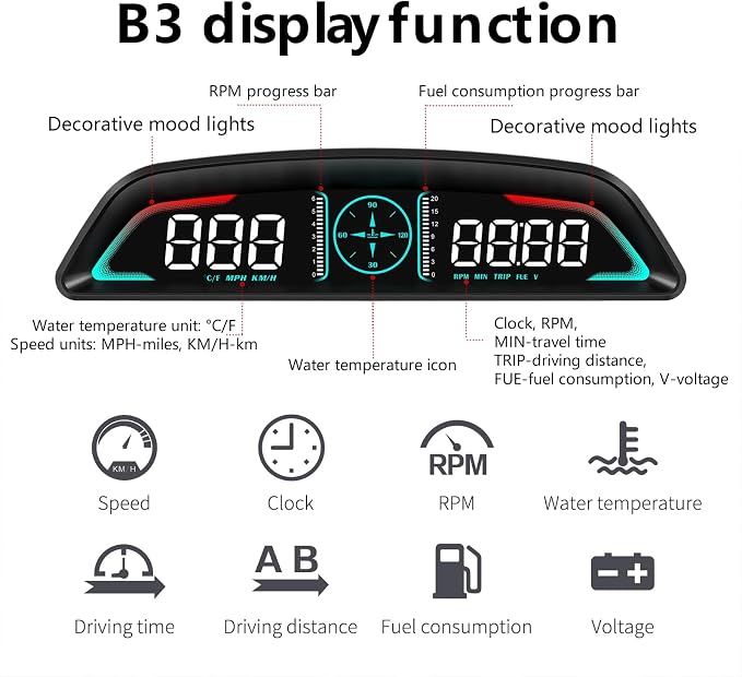 OBD2 Gauge Display,Head Up Display for Cars,Speedometer with Speed,Engine RPM,Clock,Overspeed Alarm,Water Temperature Alarm,Fatigue Driving Reminder,Fits Most Post-2008 Models