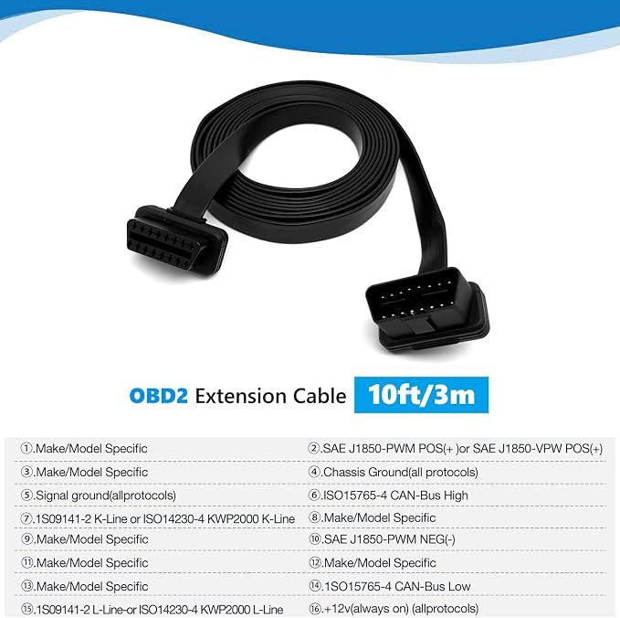 JUTA OBD2 Extension Cable Ultra-Long 10ft/3m Low Profile OBD-II 16-Pin Male to Female Extension Cord for GPS, Diagnostic Scanner and Code Reader - 10ft/3m