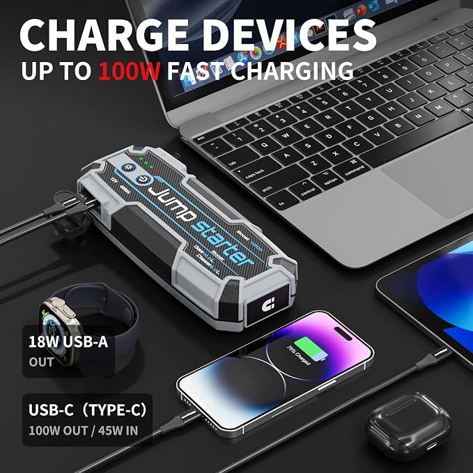 Car Jumper Starter Portable 24000mAh 12V Peak 4000A Jump Box for Car Battery Cargador De Bateria De Carro Portatil Waterproof IP67 Magnetic Hook Fast Charge 100W Led Lights Camping