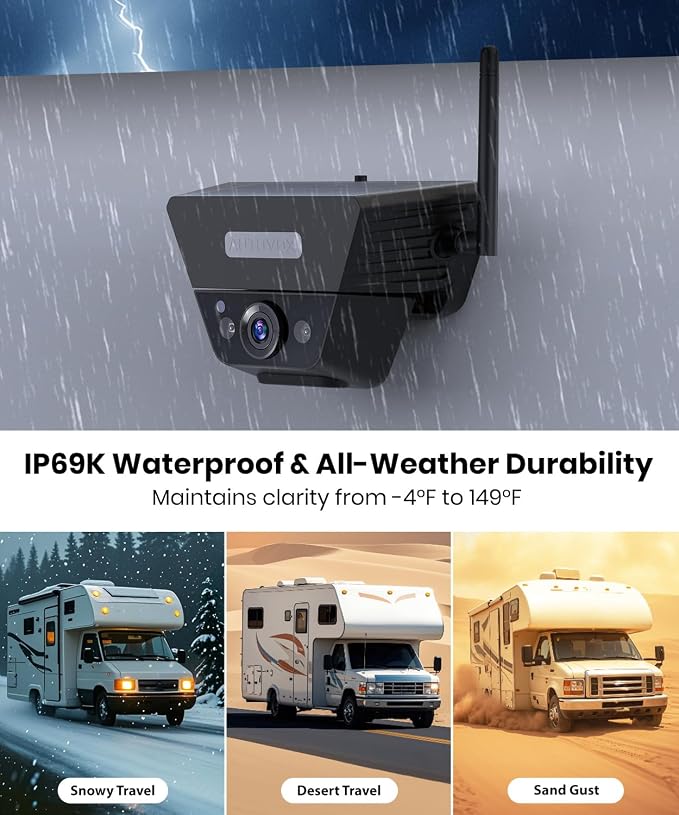 AUTO-VOX Wireless Backup Camera Solar Magnetic:1-Min Easy Installation,Super IR Night Vision,Compatible with Solar3A Plus / Solar5 A/B Rear View Camera for Car,Truck,Trailer-(Single Cam)
