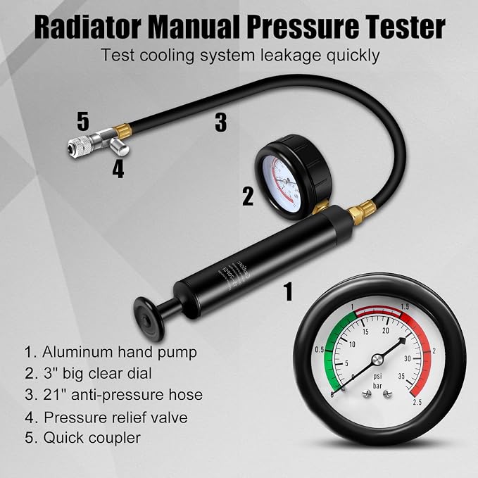 Automotive Radiator Pressure Tester & Coolant Vacuum Refill Tool Kit, Cooling System Manual Leak Test & Pneumatic Coolant Fill Filling Filler Set on Car Truck Airlift Engines, 28PCS Red