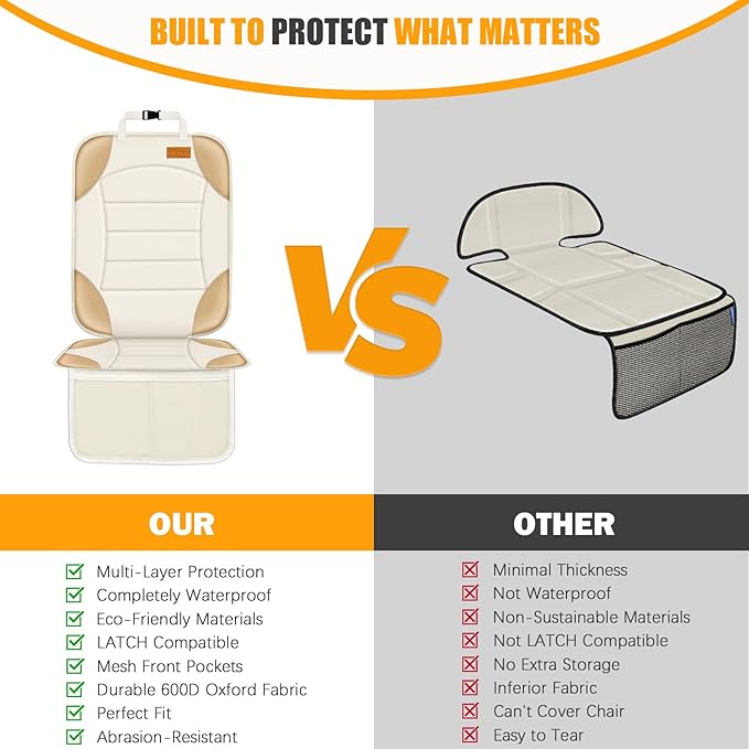 Siivton Car Seat Protector for Child, Cushion for Leather & Fabric Seats, 2 Mesh Pockets, Non-Slip Bottom, Waterproof for Vehicles - Baby & Pets (2 Pack)