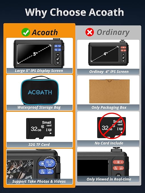 Acoath Borescope, Endoscope Camera with Light, Dual-Lens 1080P Industrial Inspection Camera, 5" IPS Screen, 32GB Card, IP67 Waterproof Sewer Tools - 9.8FT