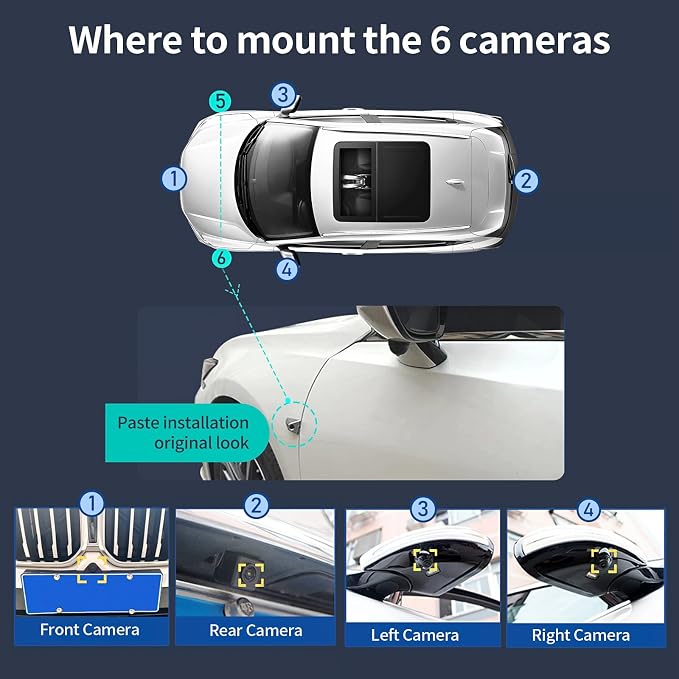 BY-J 360 Degree Bird View Surround System, 1080P Car DVR Recording Panoramic View, 6CH All Round Rear View Camera with AI Intelligence, for Car, SUV, Van Vehicles