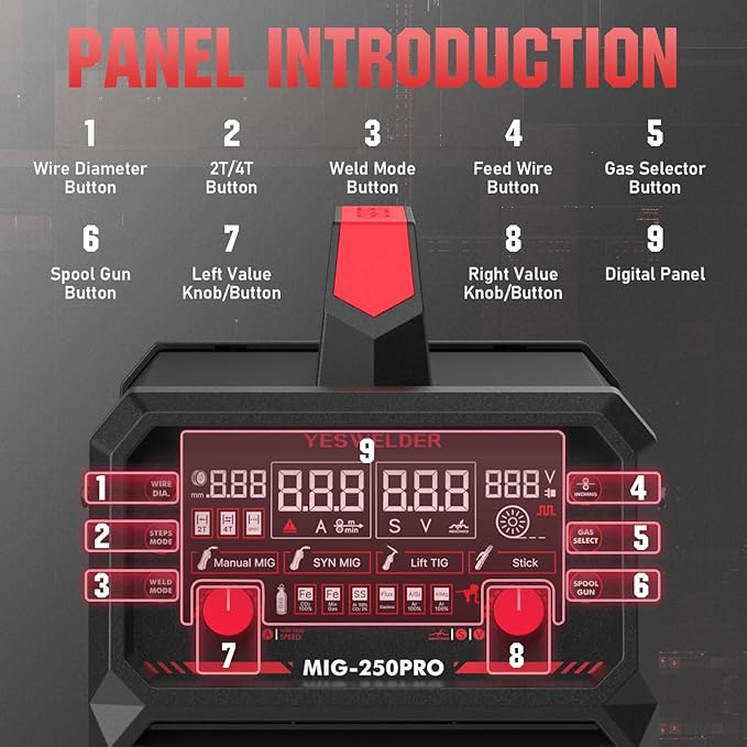 YESWELDER 250A MIG Welder, 110V/220V Dual Voltage, MIG/Pulsed MIG/Flux Core/Spool Gun MIG/Lift TIG/Stick 6-In-1 Multiprocess Advanced Digital Display Aluminum Welding Machine