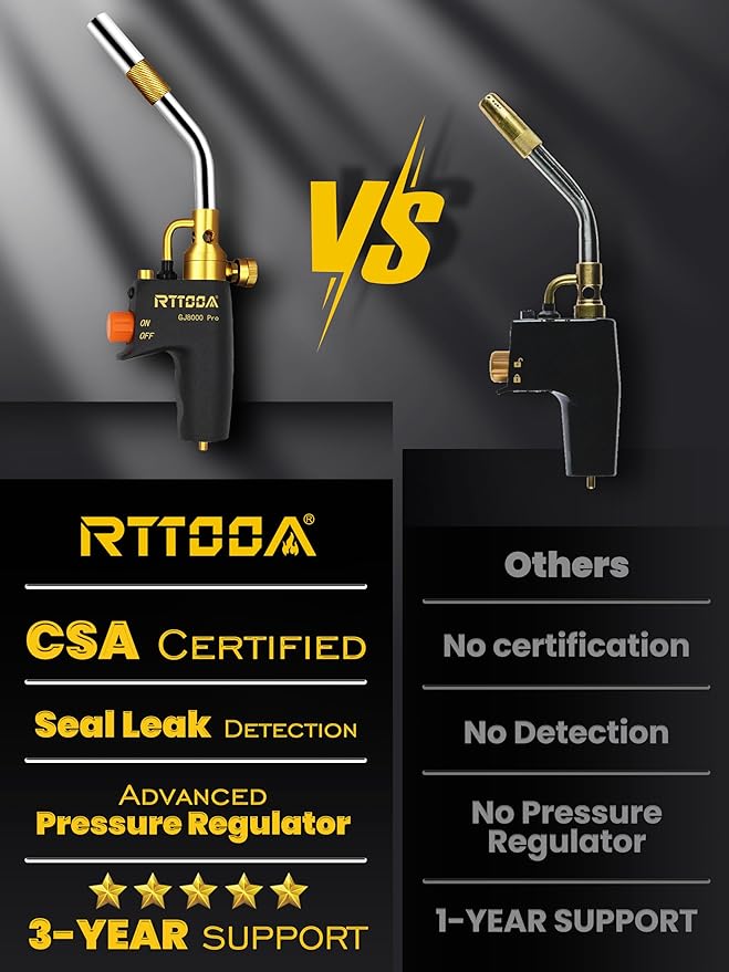 RTTOOA Propane Torch Head, GJ-8000pro High Intensity Torch Head, Trigger Start Gas Torch Kit for Propane, Pencil Flame Welding Torch Fuel by Mapp/Map/Propane, Soldering, Cooking（CSA Certified)